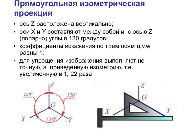 Прямоугольная изометрическая проекция ось Z расположена вертикально; оси X и Y