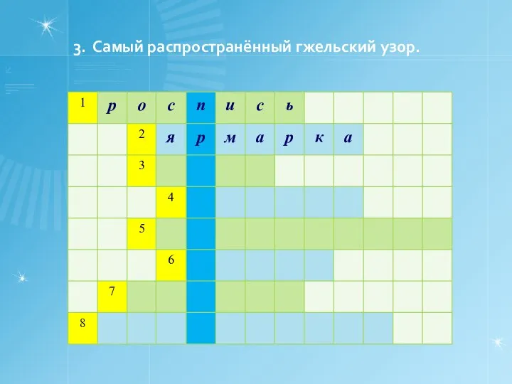 3. Самый распространённый гжельский узор.