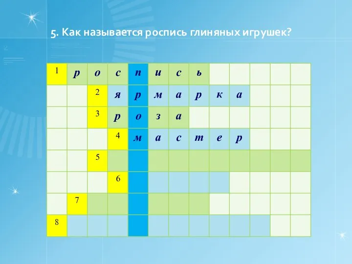 5. Как называется роспись глиняных игрушек?