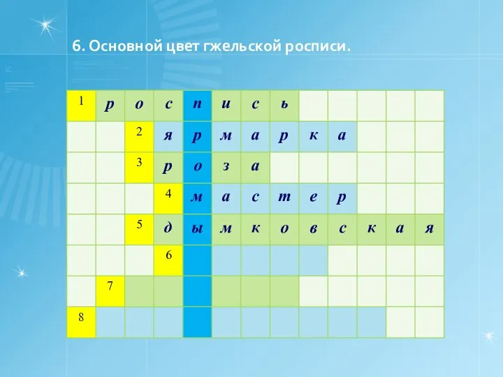 6. Основной цвет гжельской росписи.