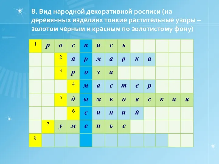 8. Вид народной декоративной росписи (на деревянных изделиях тонкие растительные узоры