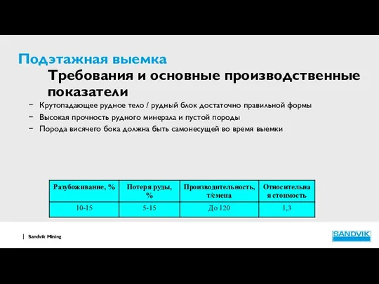 Подэтажная выемка Требования и основные производственные показатели Крутопадающее рудное тело /