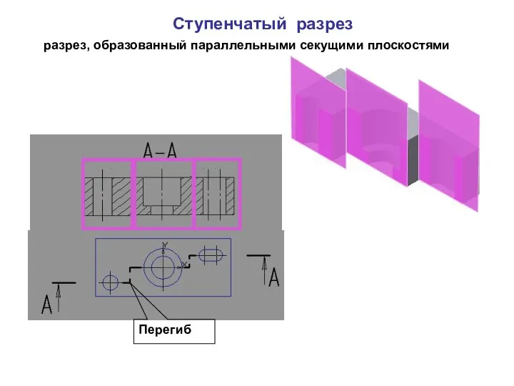 Ступенчатый разрез разрез, образованный параллельными секущими плоскостями Перегиб