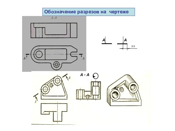 Обозначение разрезов на чертеже