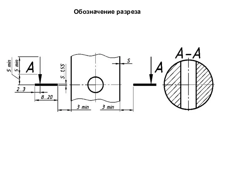 Обозначение разреза