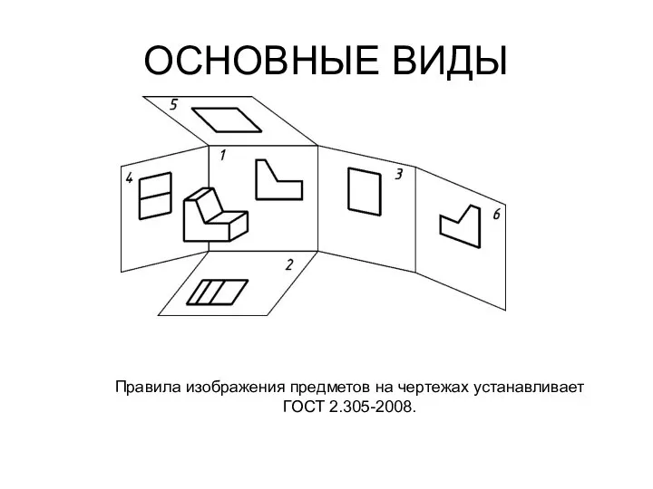 Правила изображения предметов на чертежах устанавливает ГОСТ 2.305-2008. ОСНОВНЫЕ ВИДЫ