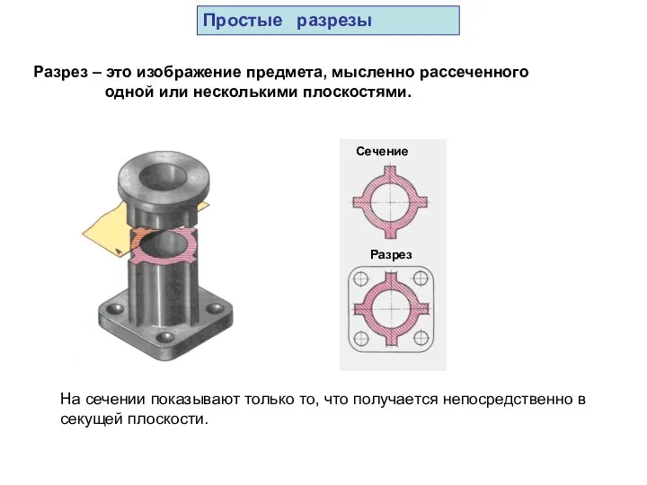 Разрез – это изображение предмета, мысленно рассеченного одной или несколькими плоскостями.