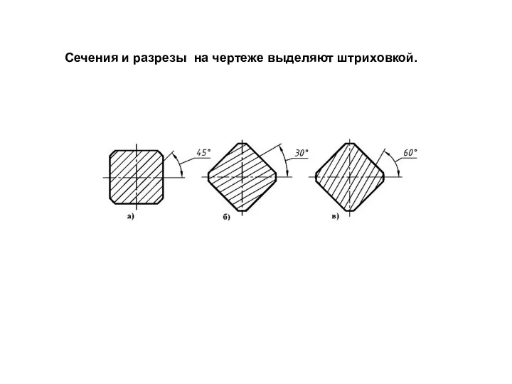 Сечения и разрезы на чертеже выделяют штриховкой.