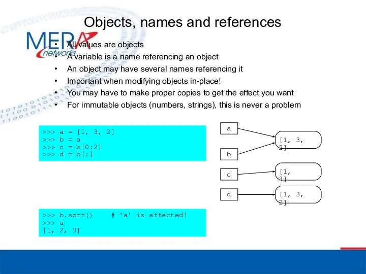 Objects, names and references All values are objects A variable is