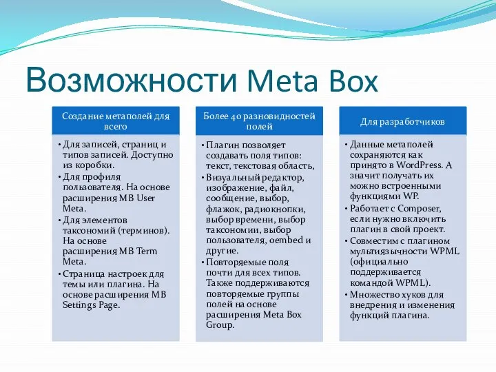 Возможности Meta Box