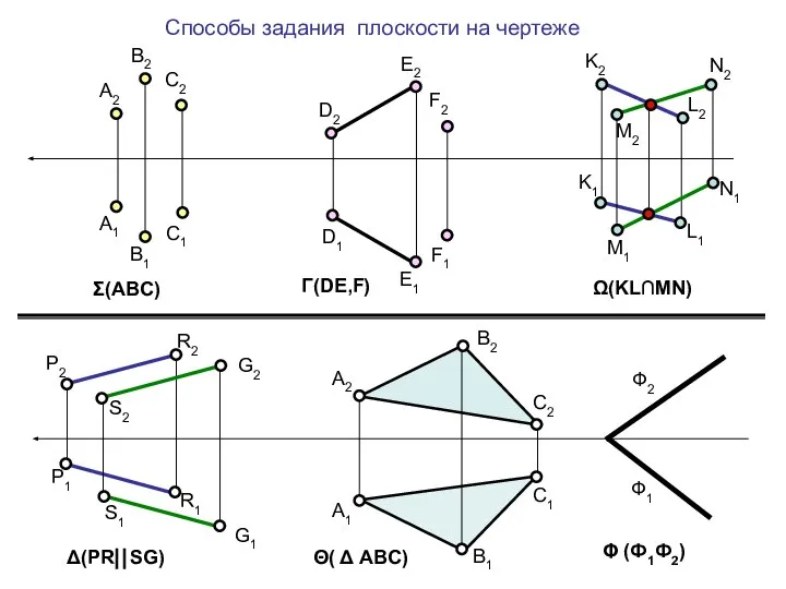 А2 В2 С2 А1 В1 С1 D2 E2 D1 E1 F2