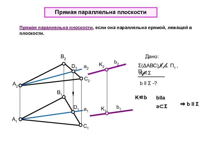 Прямая параллельна плоскости Прямая параллельна плоскости, если она параллельна прямой, лежащей