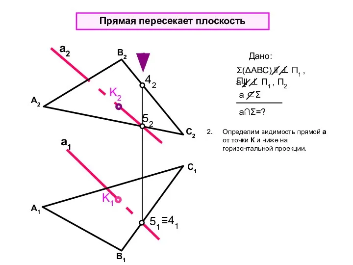 52 K1 Прямая пересекает плоскость а2 а1 K2 42 Определим видимость