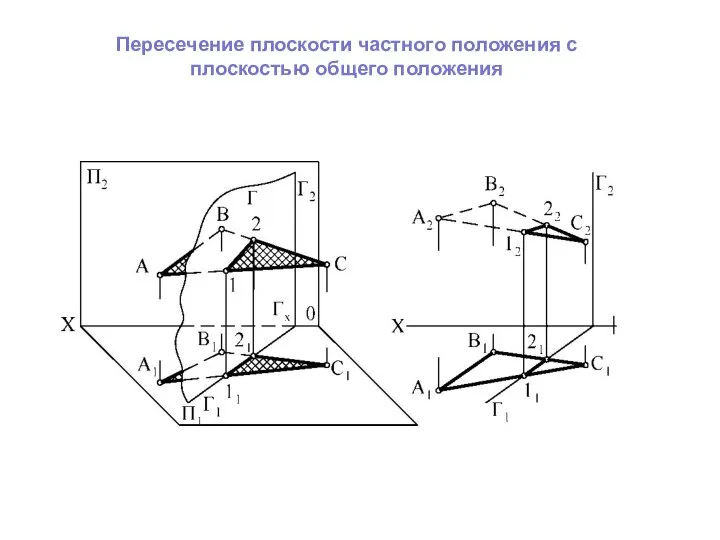 Пересечение плоскости частного положения с плоскостью общего положения