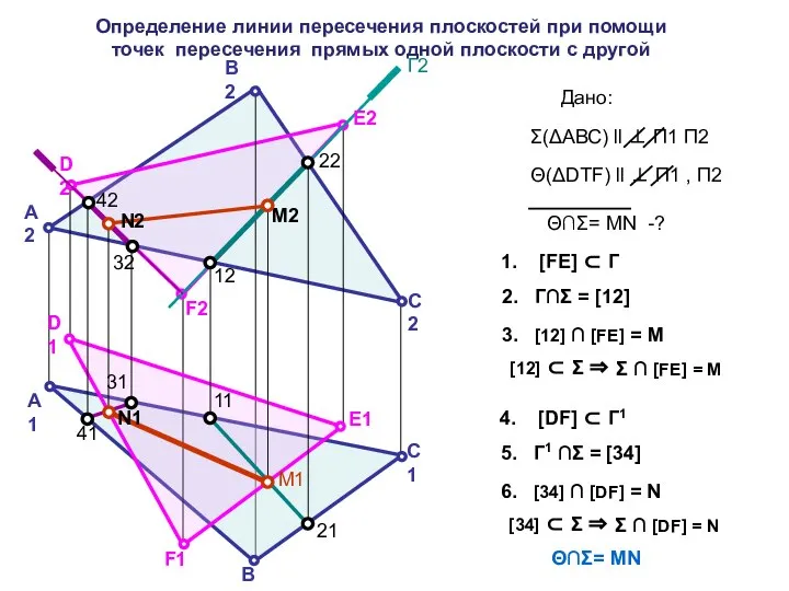 D2 21 22 F1 A2 B2 C2 C1 B1 A1 F2