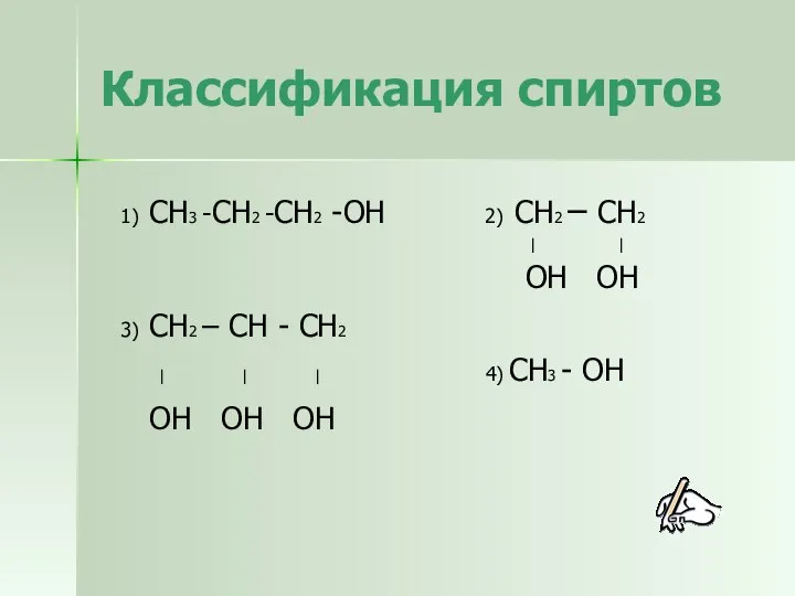 Классификация спиртов 1) СН3 -СН2 -СН2 -ОН 2) СН2 – СН2