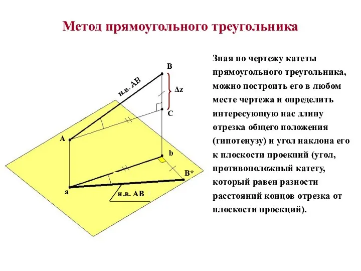 Зная по чертежу катеты прямоугольного треугольника, можно построить его в любом