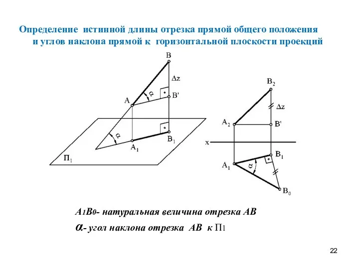 Определение истинной длины отрезка прямой общего положения и углов наклона прямой