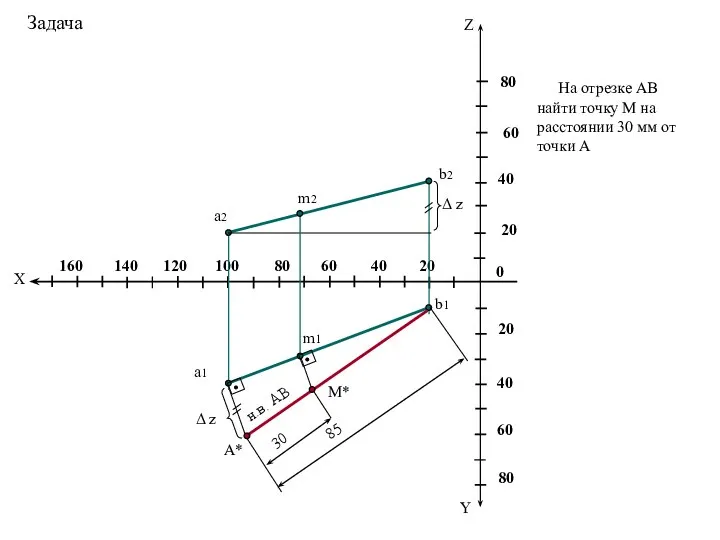 На отрезке АВ найти точку М на расстоянии 30 мм от