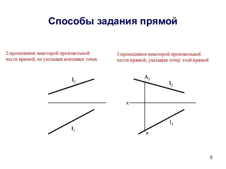 Способы задания прямой 2.проекциями некоторой произвольной части прямой, не указывая концевых