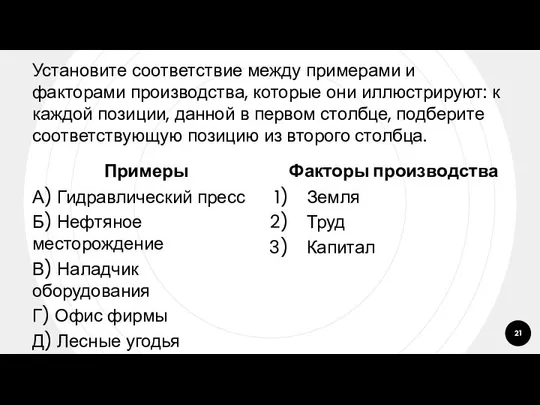 Установите соответствие между примерами и факторами производства, которые они иллюстрируют: к