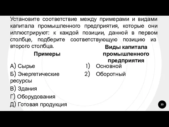 Установите соответствие между примерами и видами капитала промышленного предприятия, которые они