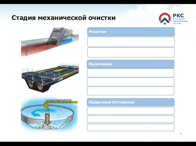 Стадия механической очистки