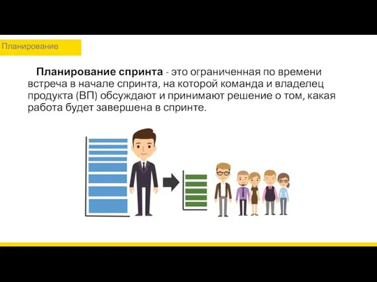 Планирование спринта - это ограниченная по времени встреча в начале спринта,