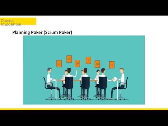 Planning Poker (Scrum Poker) Оценка трудозатрат