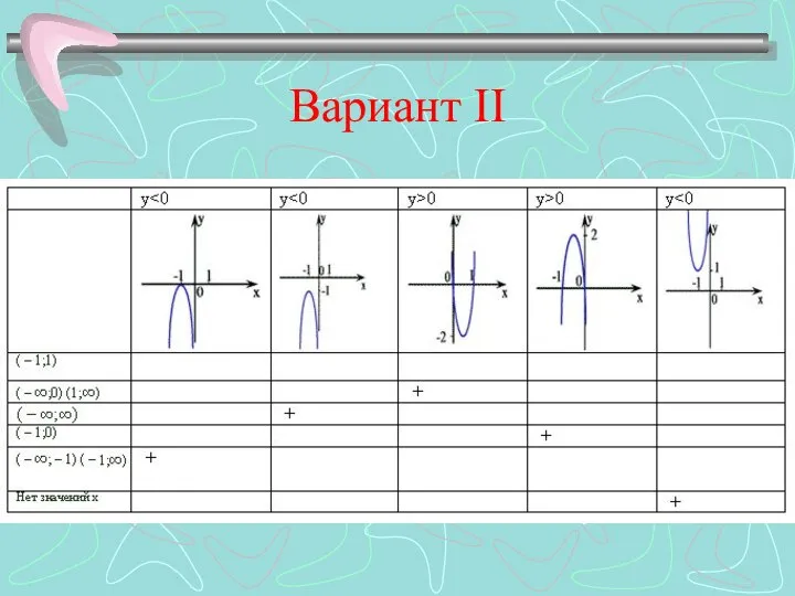 Вариант II