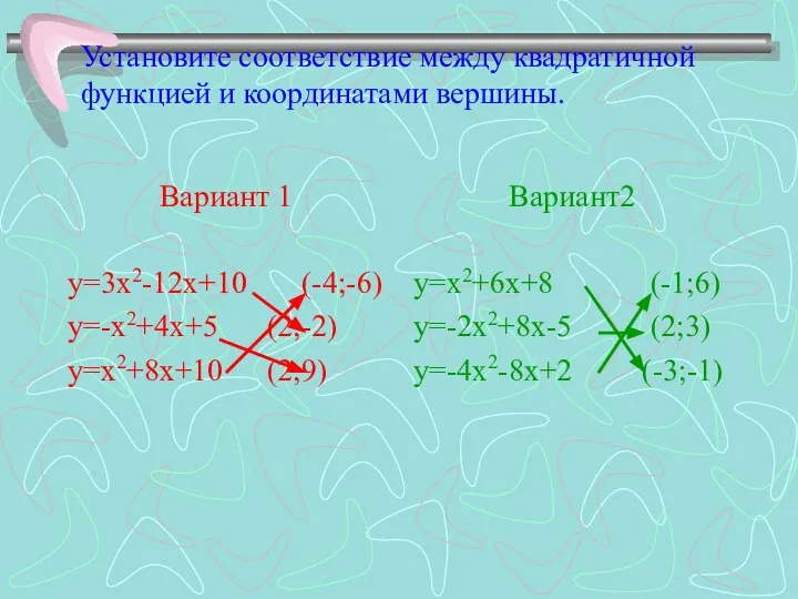 Установите соответствие между квадратичной функцией и координатами вершины. Вариант 1 у=3х2-12х+10