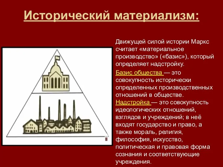 Исторический материализм: Движущей силой истории Маркс считает «материальное производство» («базис»), который