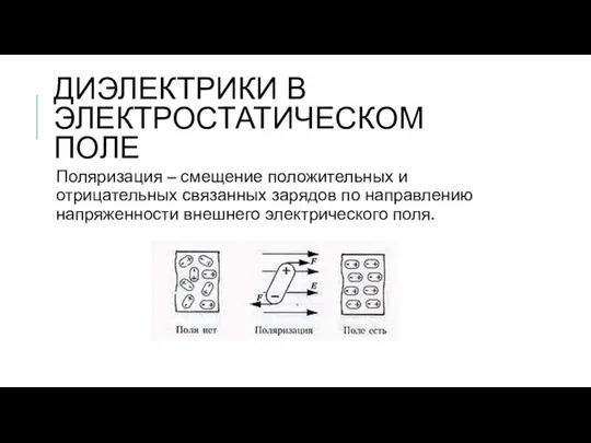 ДИЭЛЕКТРИКИ В ЭЛЕКТРОСТАТИЧЕСКОМ ПОЛЕ Поляризация – смещение положительных и отрицательных связанных