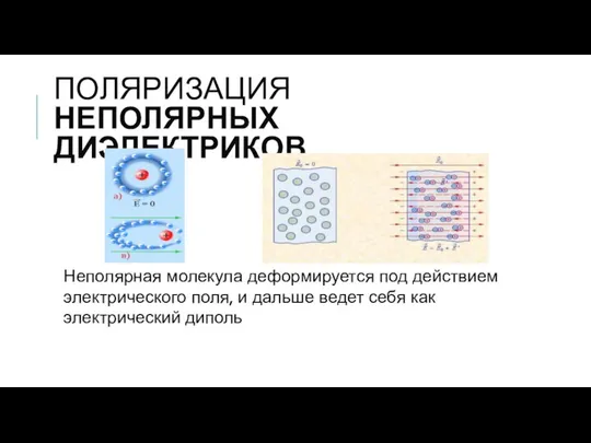 ПОЛЯРИЗАЦИЯ НЕПОЛЯРНЫХ ДИЭЛЕКТРИКОВ Неполярная молекула деформируется под действием электрического поля, и