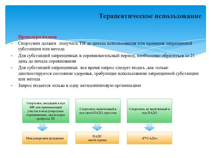 Терапевтическое использование Процедура подачи Спортсмен должен получить ТИ до начала использования