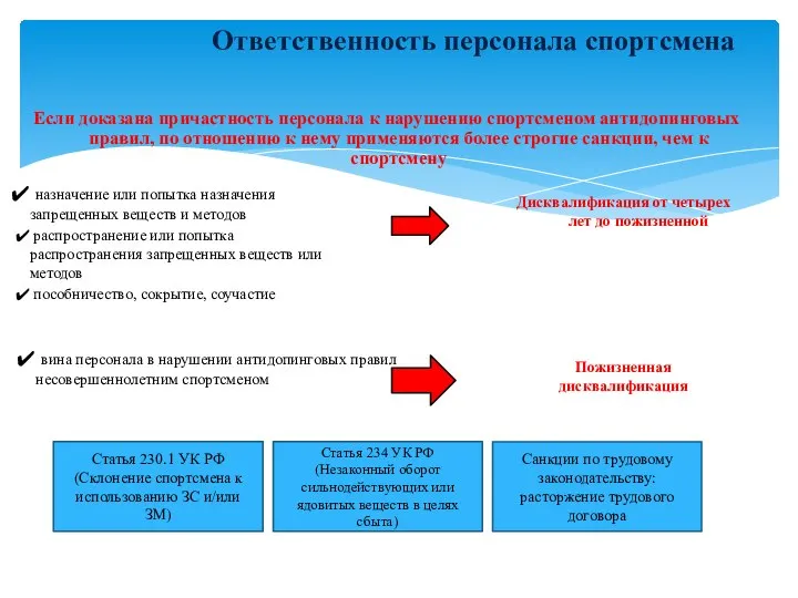 Если доказана причастность персонала к нарушению спортсменом антидопинговых правил, по отношению