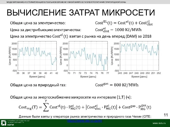 МОДЕЛИРОВАНИЕ И ОПТИМИТИЗАЦИЯ В РЕАЛЬНОМ ВРЕМЕНИ УМНОЙ МИКРОСЕТИ ЭЛЕКТРОПИТАНИЯ ПРИГОРОДНОЙ ЗОНЫ