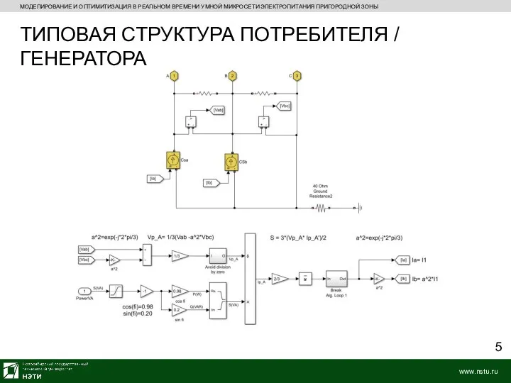 МОДЕЛИРОВАНИЕ И ОПТИМИТИЗАЦИЯ В РЕАЛЬНОМ ВРЕМЕНИ УМНОЙ МИКРОСЕТИ ЭЛЕКТРОПИТАНИЯ ПРИГОРОДНОЙ ЗОНЫ