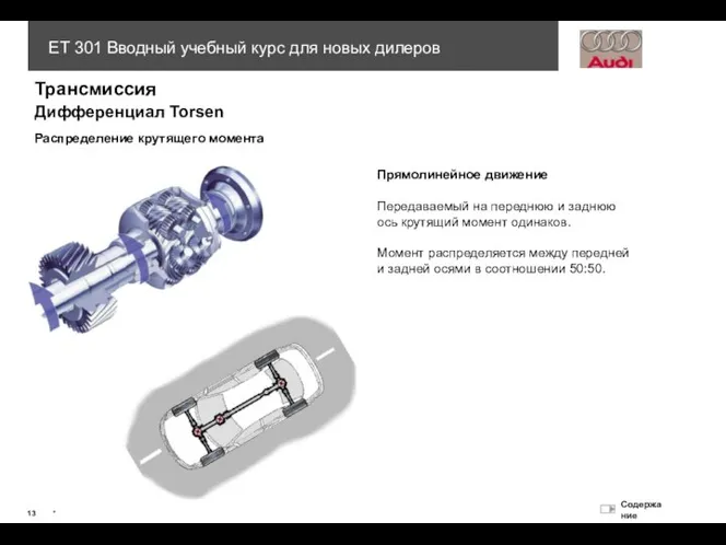 Прямолинейное движение Передаваемый на переднюю и заднюю ось крутящий момент одинаков.