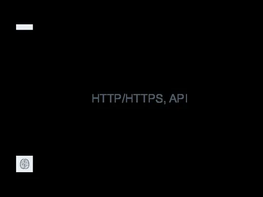 HTTP/HTTPS, API