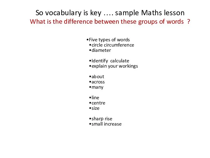 So vocabulary is key …. sample Maths lesson What is the
