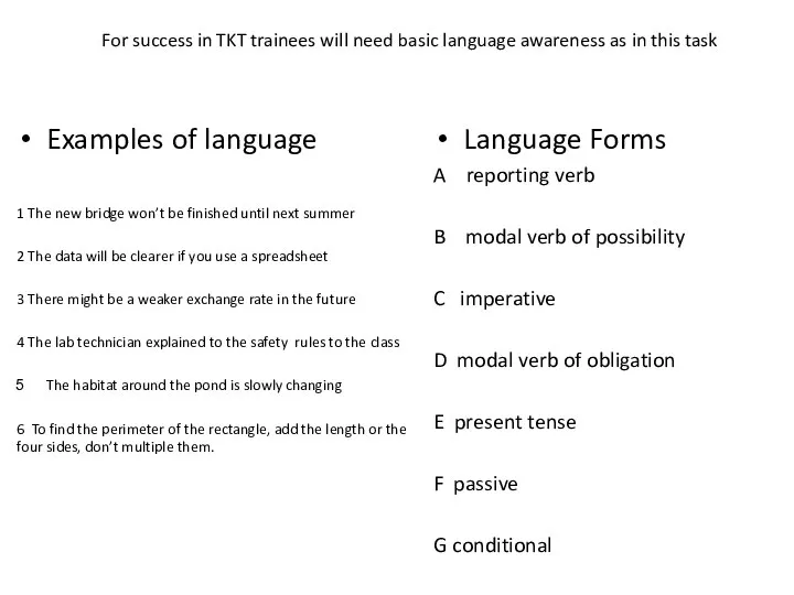 For success in TKT trainees will need basic language awareness as