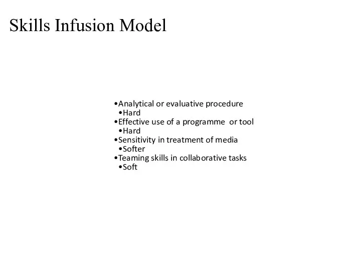 Analytical or evaluative procedure Hard Effective use of a programme or