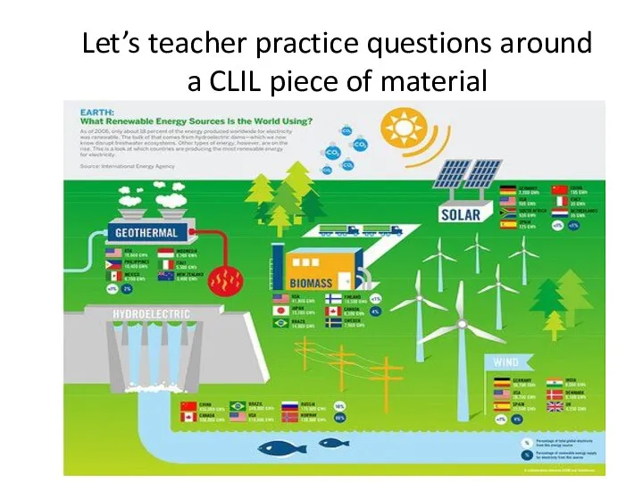 Let’s teacher practice questions around a CLIL piece of material