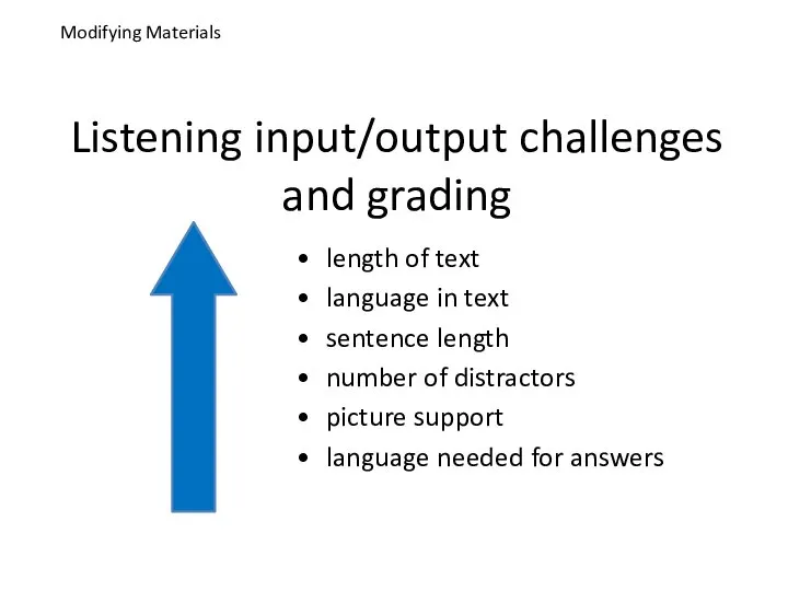 Listening input/output challenges and grading length of text language in text