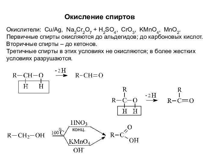 Окисление спиртов Окислители: Cu/Ag, Na2Cr2O7 + H2SO4, CrO3, KMnO4, MnO2. Первичные