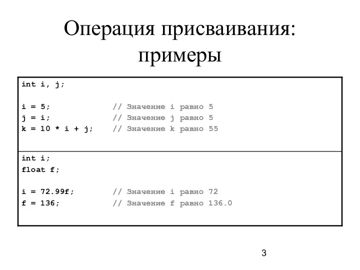 Операция присваивания: примеры