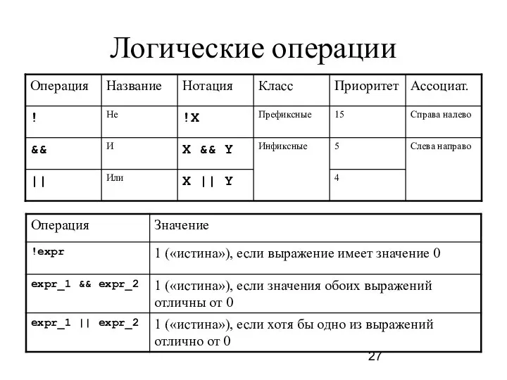 Логические операции