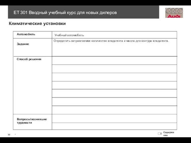 Автомобиль Учебный автомобиль Задание Способ решения Вопросы/возникшие трудности Определить заправляемое количество