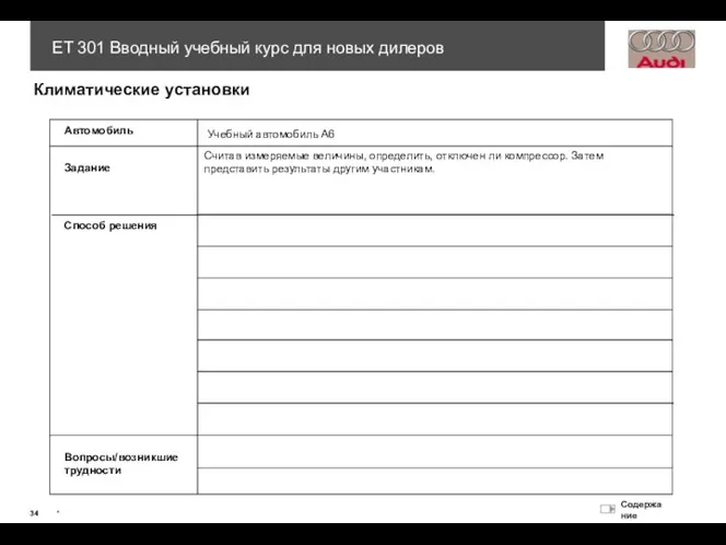 Автомобиль Учебный автомобиль A6 Задание Способ решения Вопросы/возникшие трудности Считав измеряемые